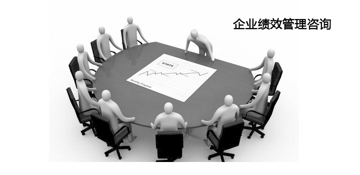 績(jī)效考核