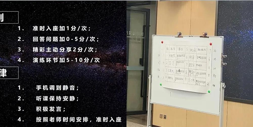 課程回顧|思博管理咨詢集團(tuán)2021002期《華為銷售鐵軍訓(xùn)戰(zhàn)營(yíng)》公開課